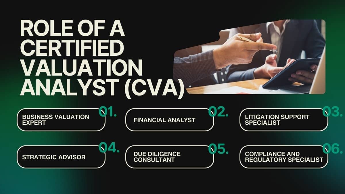 roles of cva