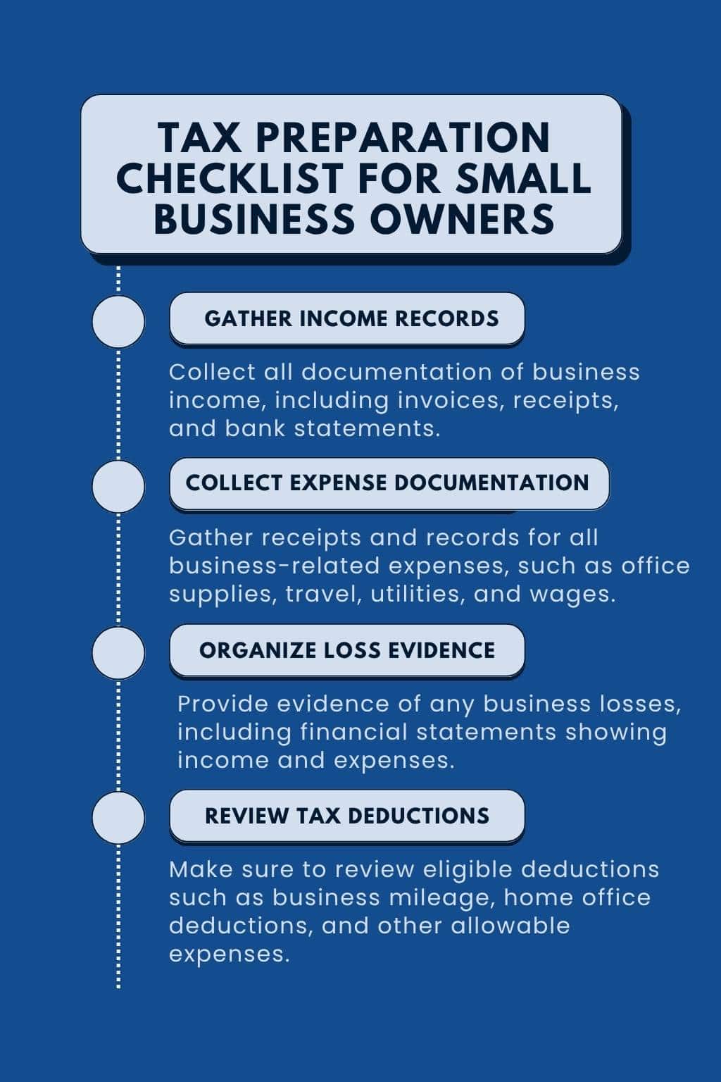 Tax Preparation Checklist for Small Business Owners