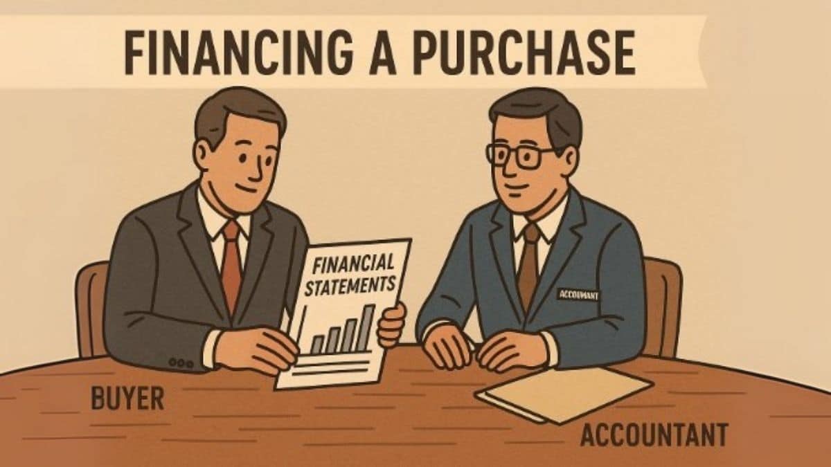 Due diligence before buying a business in Canada
