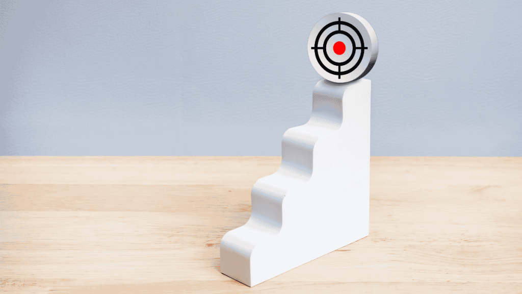 milestones in roadmap execution