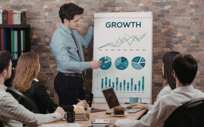 Business Strategies for Growth That Actually Work in 2026