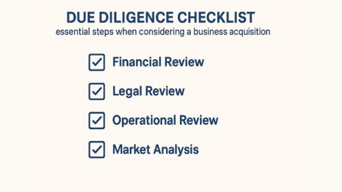 Due Diligence Checklist