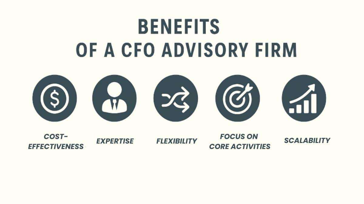 benefits of a cfo advisory firm