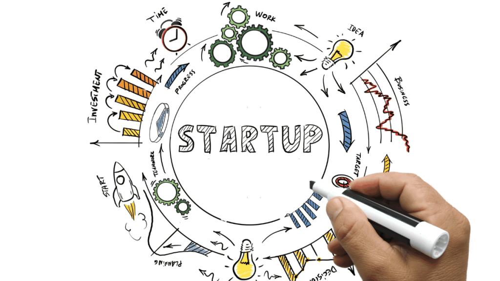 Business Consultant Improves Startup Outcomes